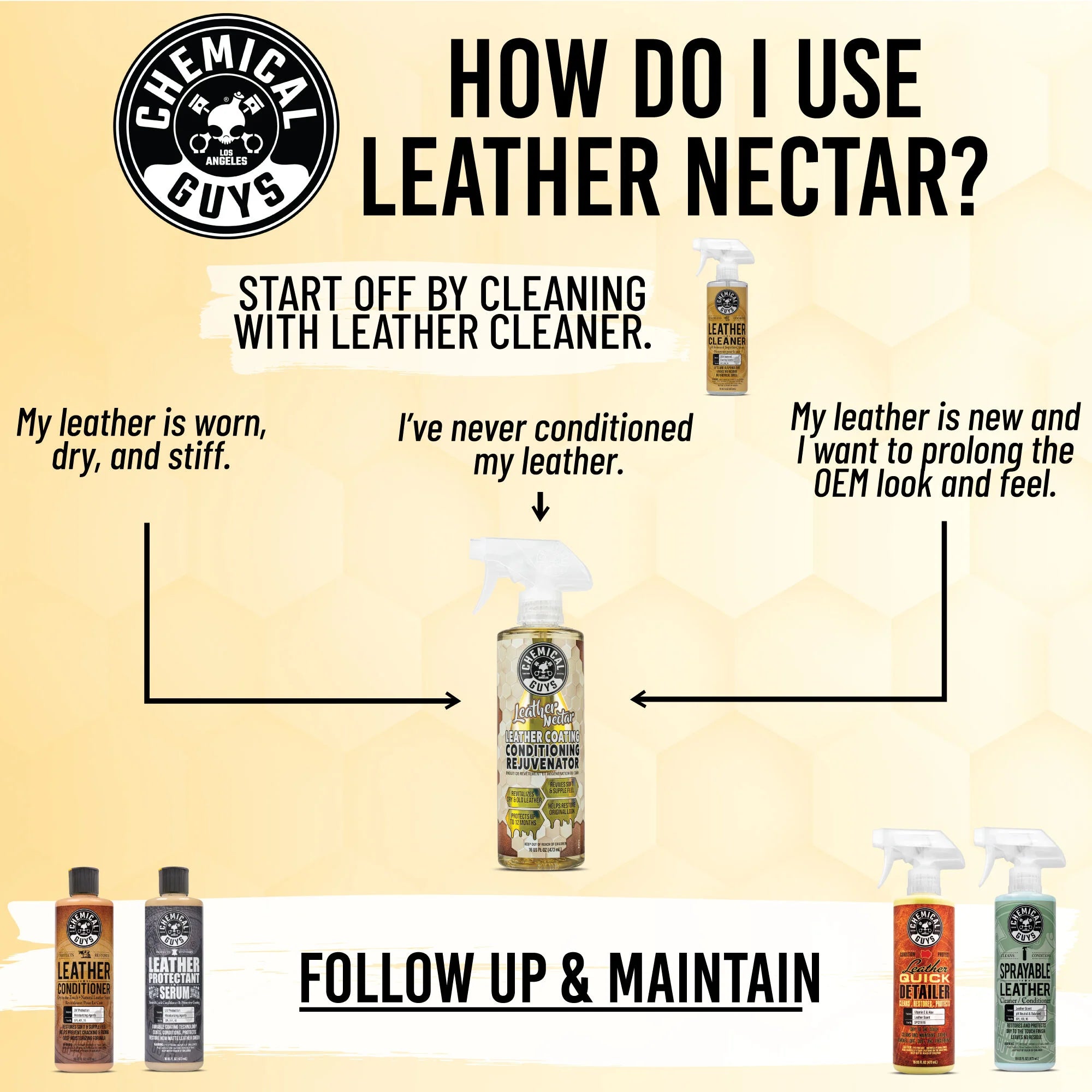 LeatherNectarLeatherCoatingConditioningRejuvenator - Image 11